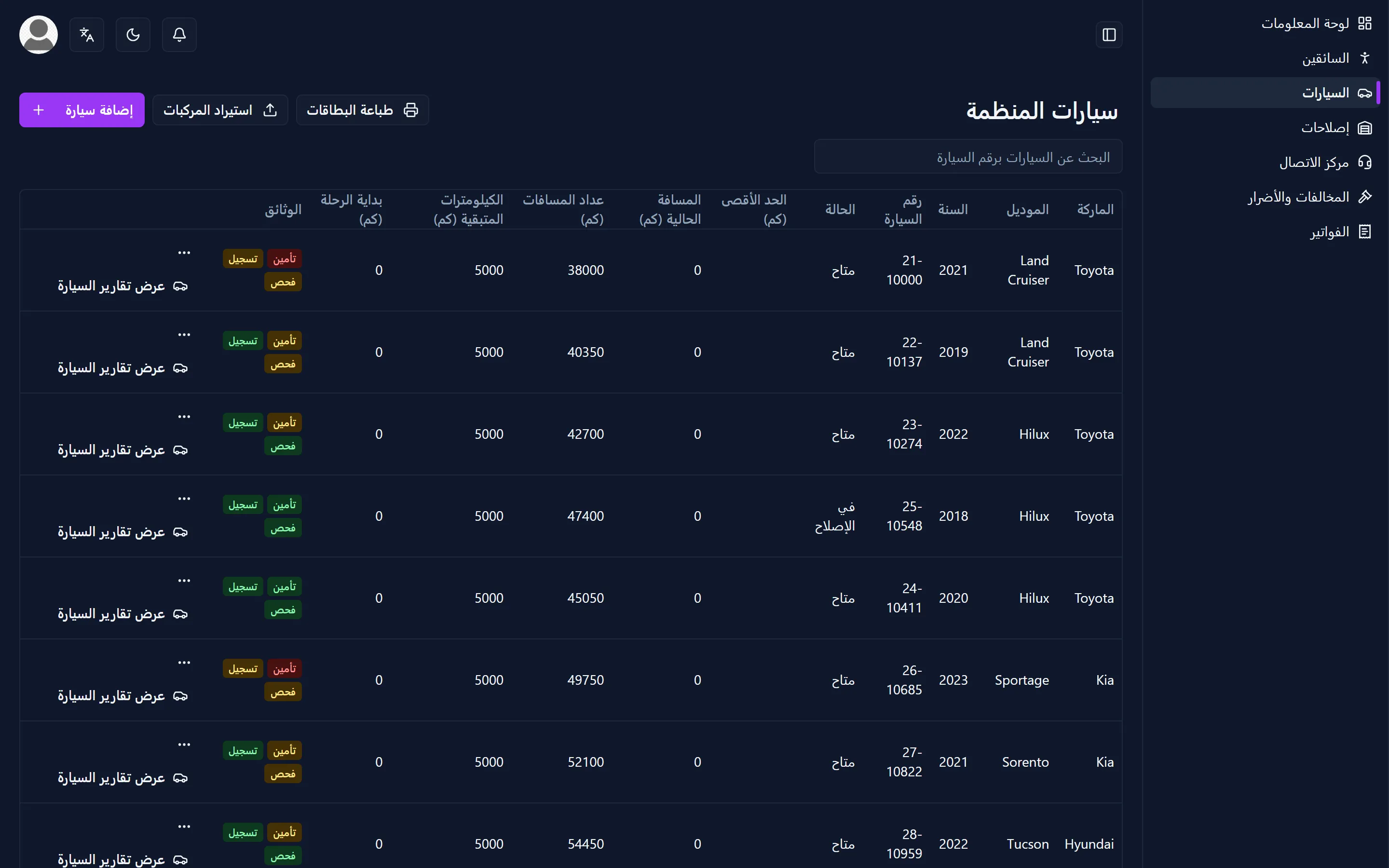 قائمة المركبات مع تواريخ الانتهاء وألوانها