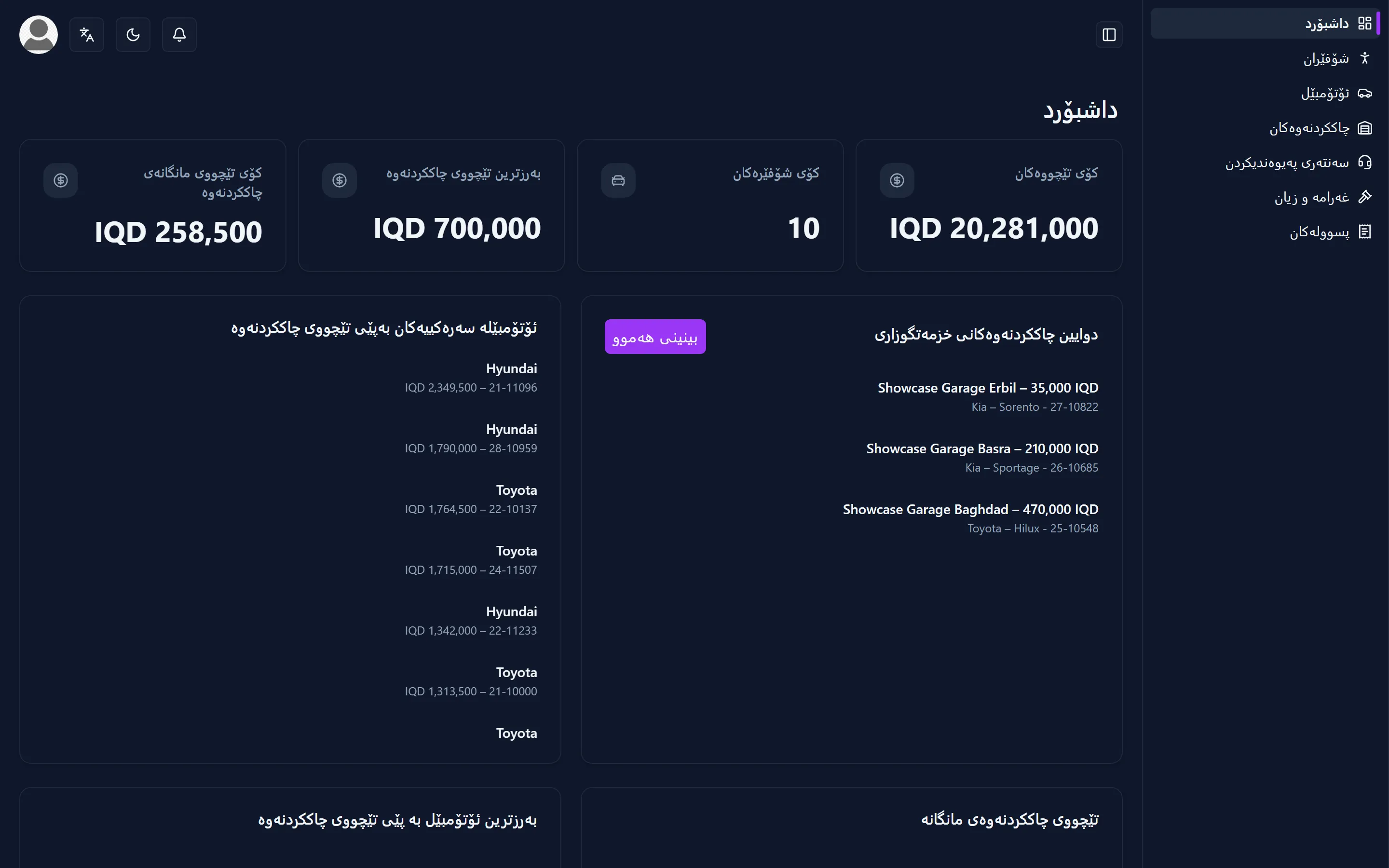 The same fleet dashboard (کوردی)