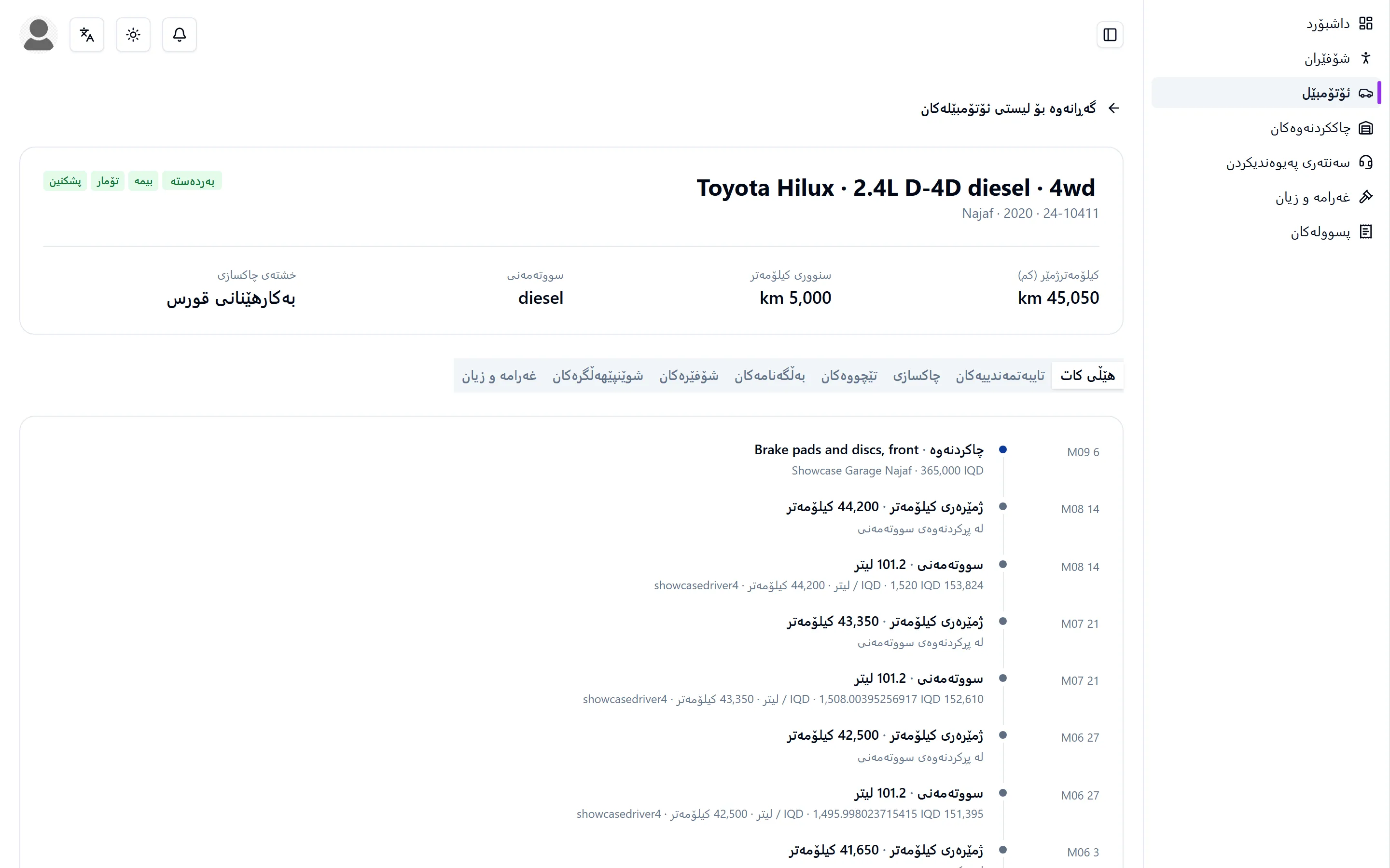 دۆسیەی ئۆتۆمبێل بە کراوەیی تابی هێڵی کات