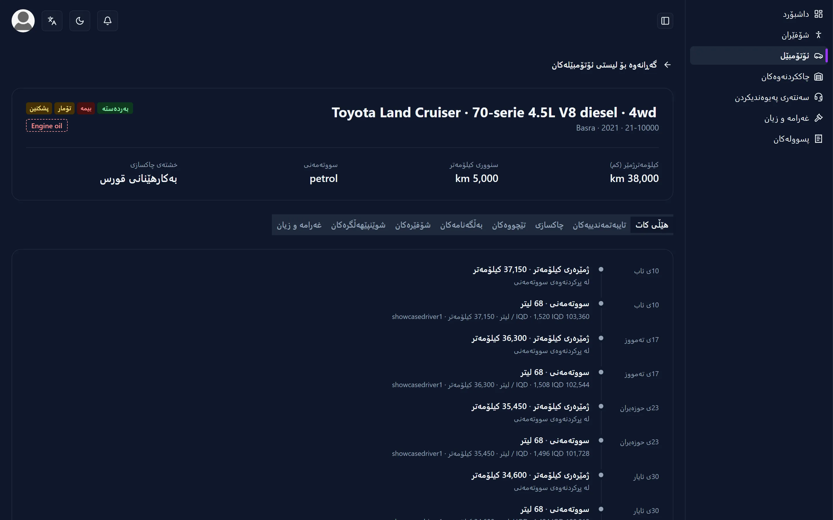 دۆسیەی ئۆتۆمبێل بە کراوەیی تابی هێڵی کات