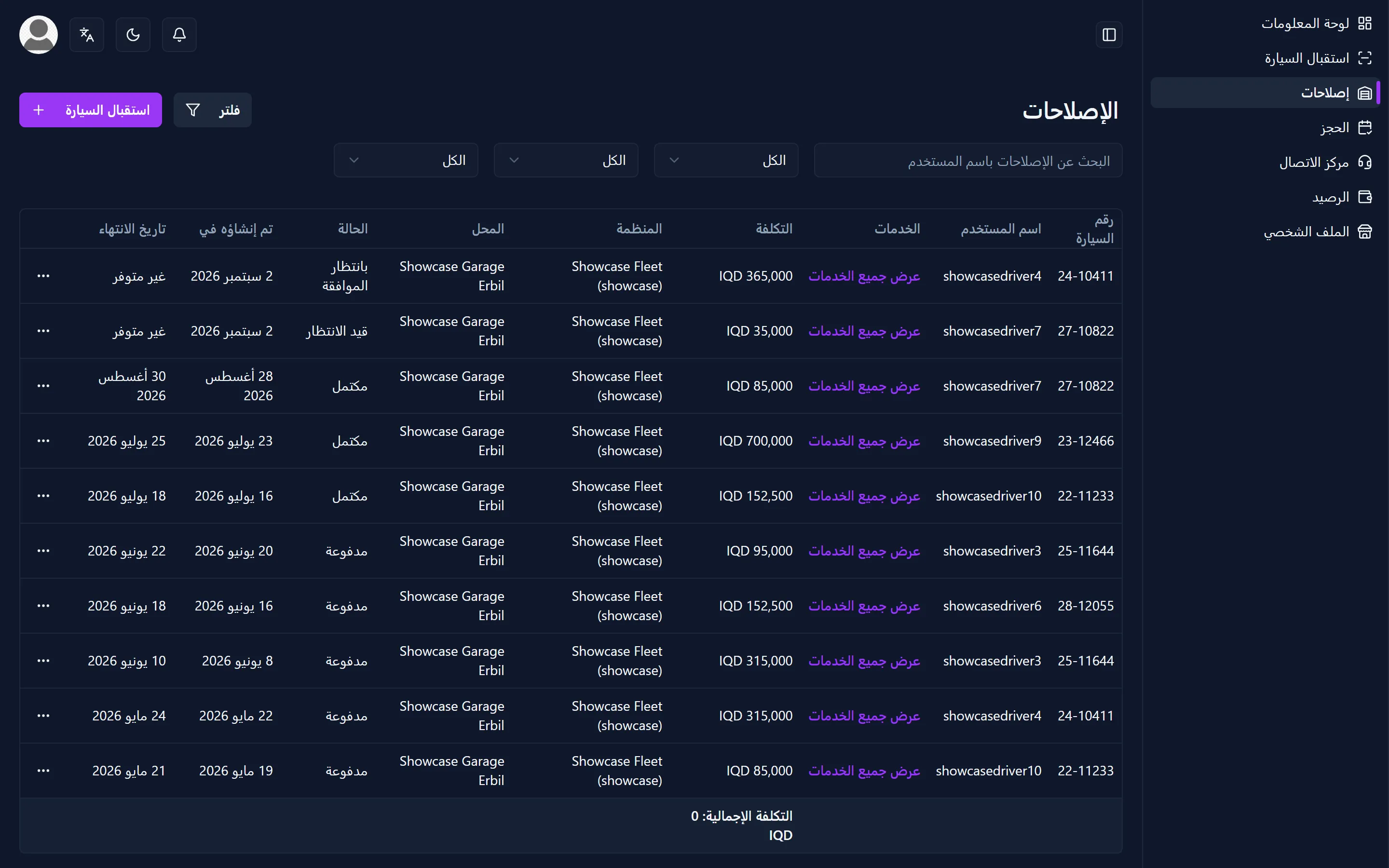 لوحة إصلاحات الورشة بأعمدة لكل مرحلة وشارات الأولوية