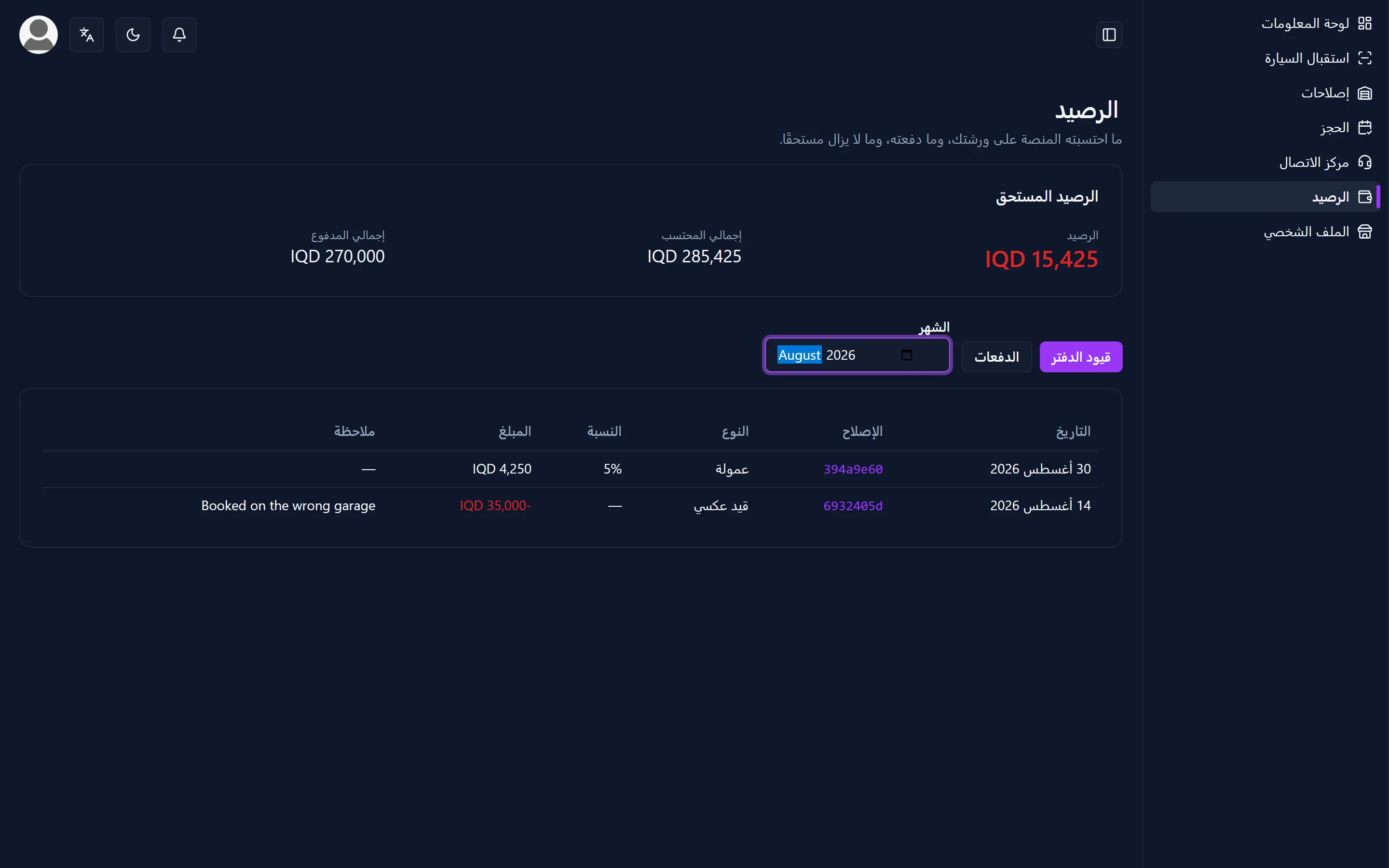 رصيد ورشة، مع القيود والمجموع الجاري