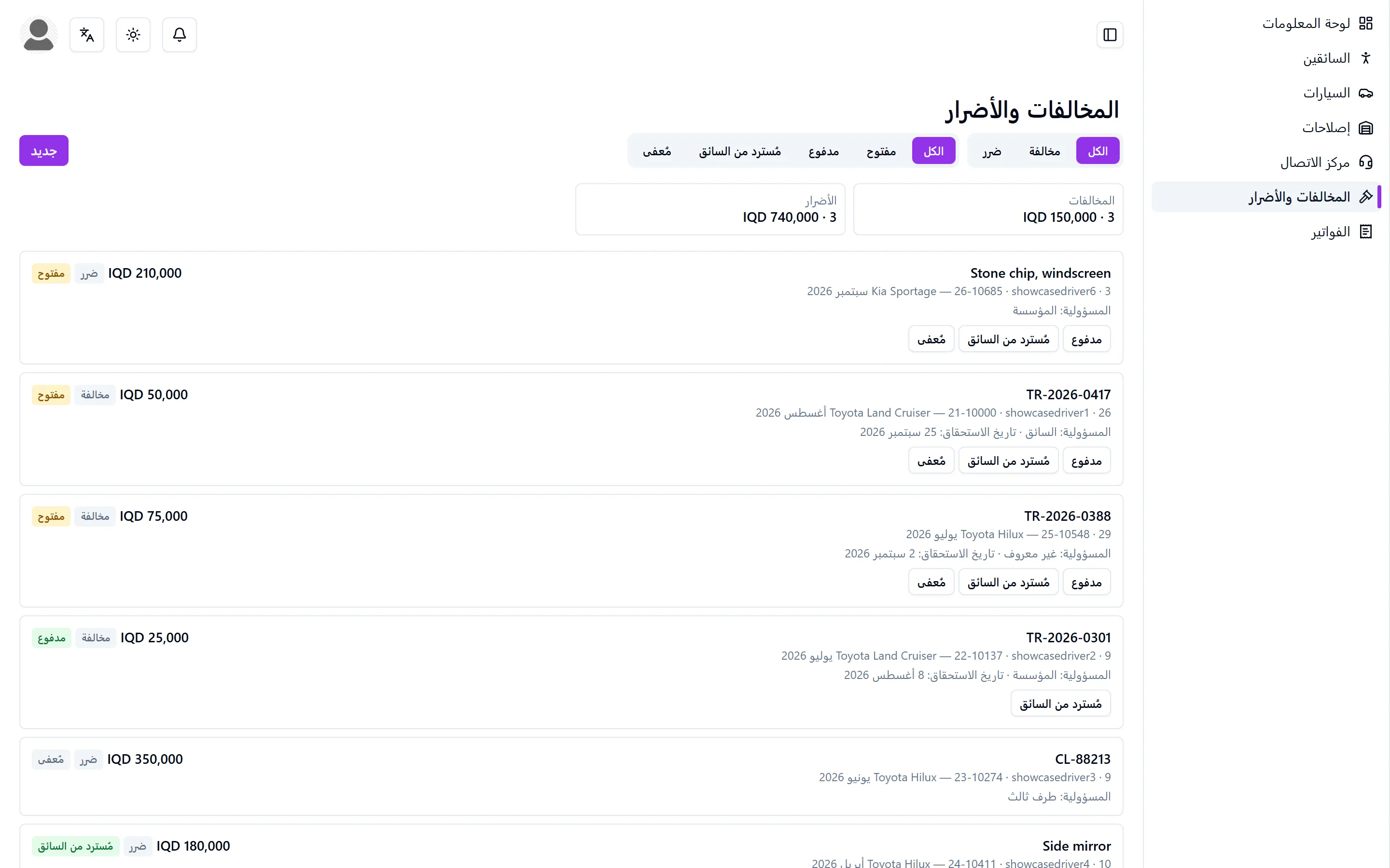 قائمة المخالفات والأضرار، وفيها من يتحمل كلًا منها