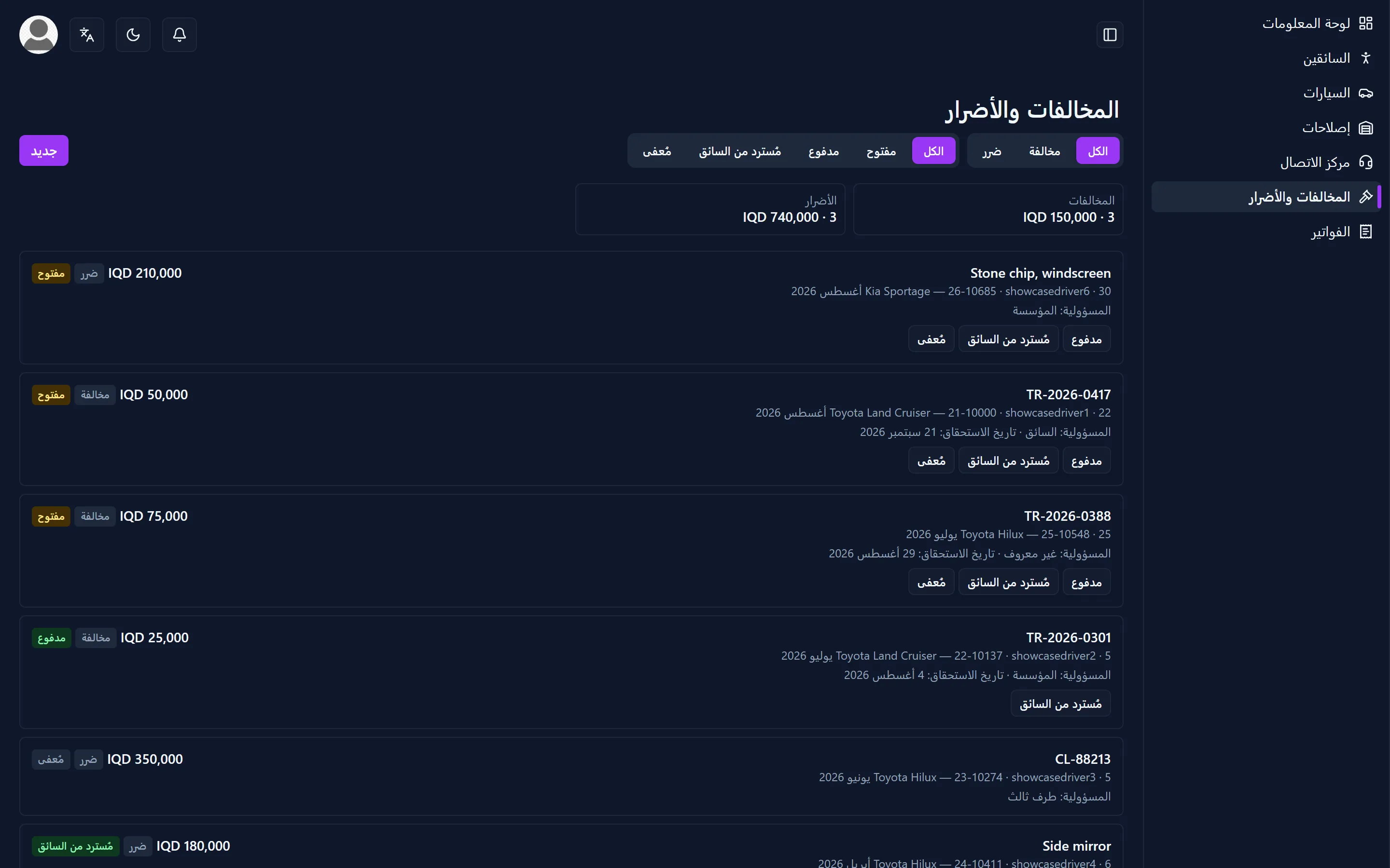 قائمة المخالفات والأضرار، وفيها من يتحمل كلًا منها