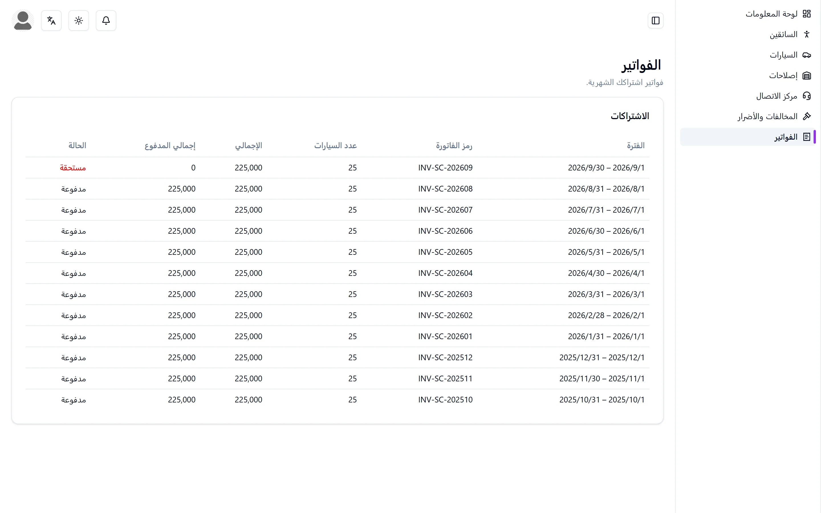 فواتير الاشتراك الشهرية لمنظمة