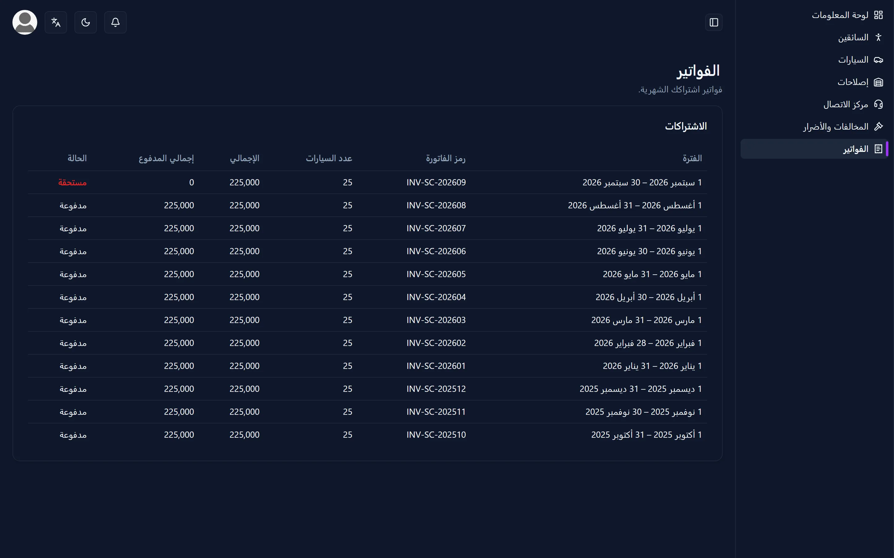 فواتير الاشتراك الشهرية لمنظمة