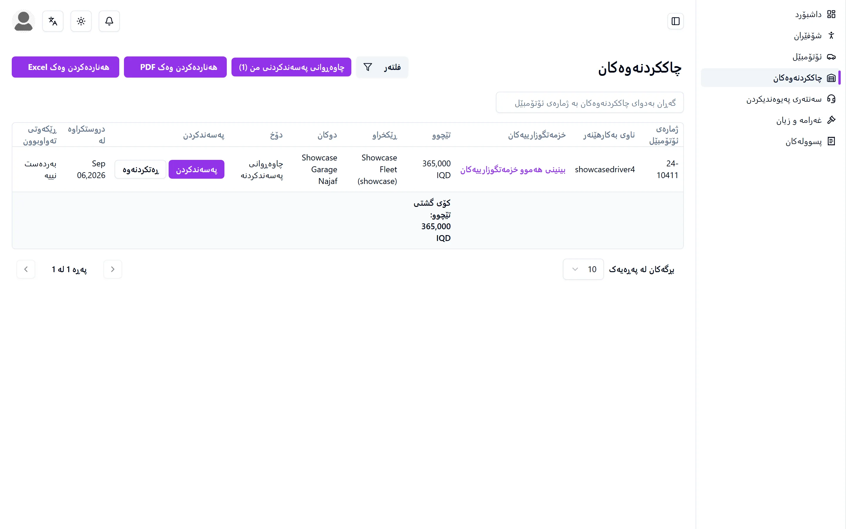 لیستی چاککردنەوەی هێڵ لەگەڵ تێچوو و دۆخ بۆ هەر ئۆتۆمبێلێک