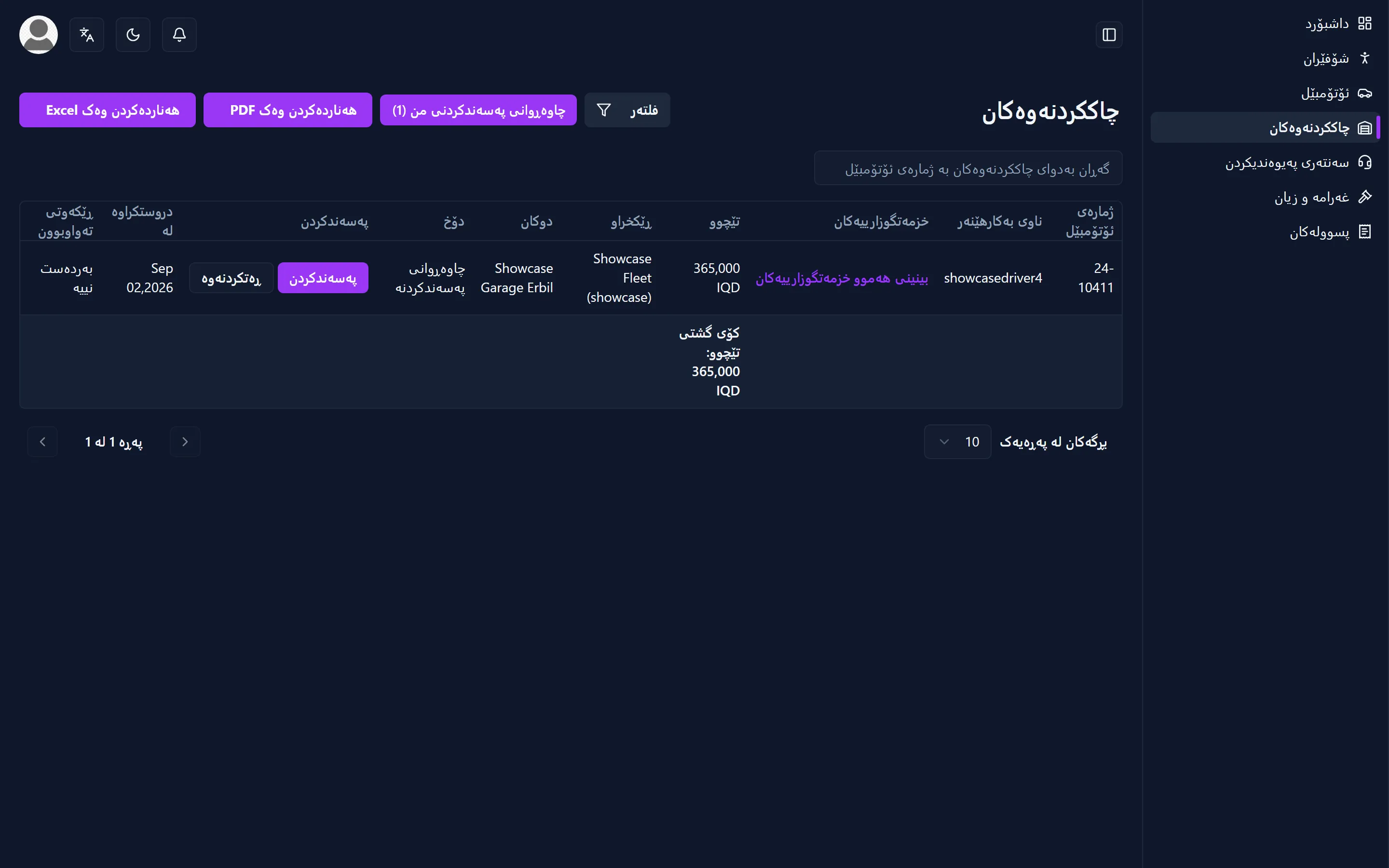 لیستی چاککردنەوەی هێڵ لەگەڵ تێچوو و دۆخ بۆ هەر ئۆتۆمبێلێک